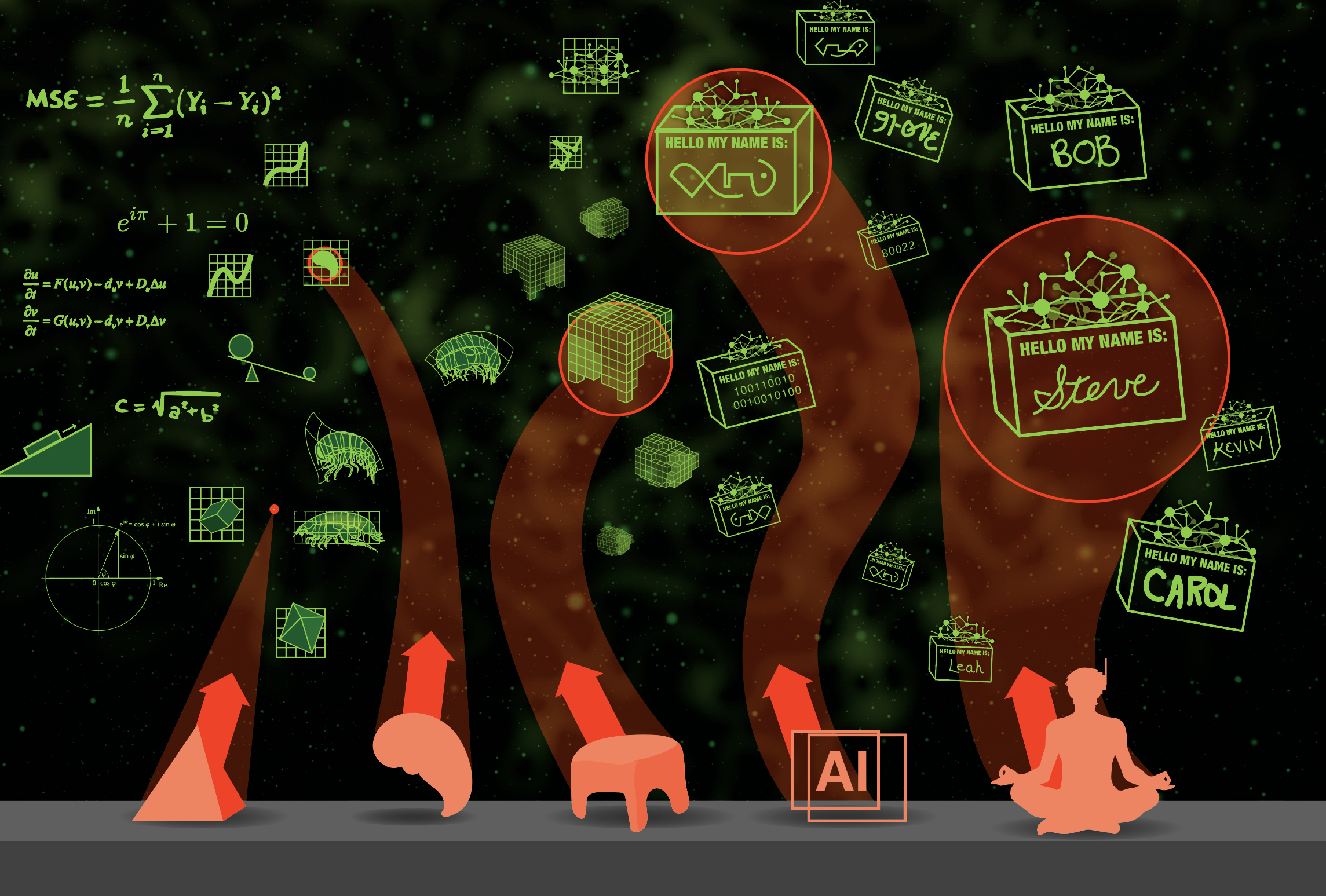 Symposium on the Platonic Space